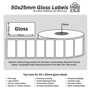 50x25mm Gloss White Removable Labels with Perforation – 5000 per Roll